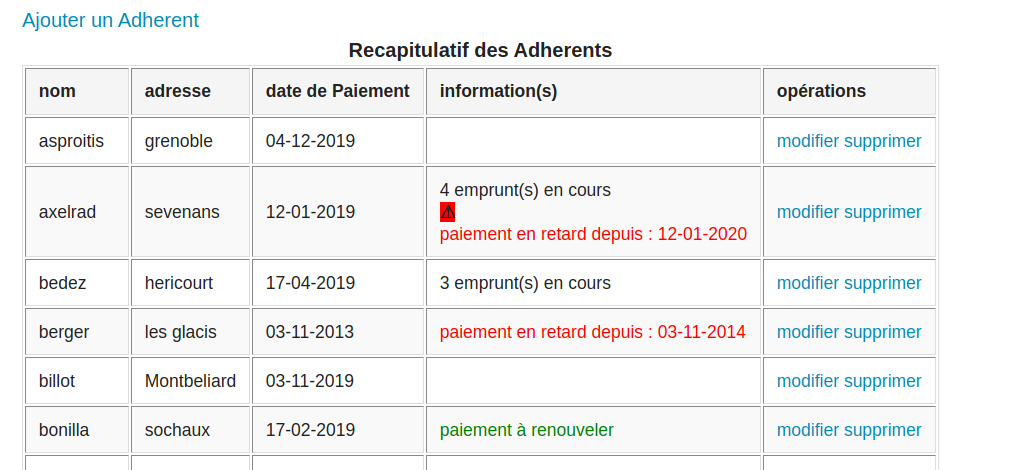 exemple d’interface