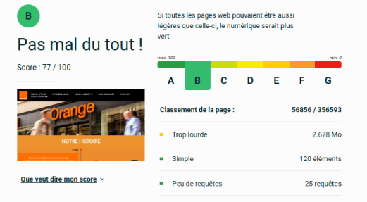 Figure 3.2 : exemple de capture d’écran du site ecoindex à ajouter après chaque capture d’écran du site W3C dans le fichier README.md pour attester que toutes les pages HTML ont une éco-conception correcte